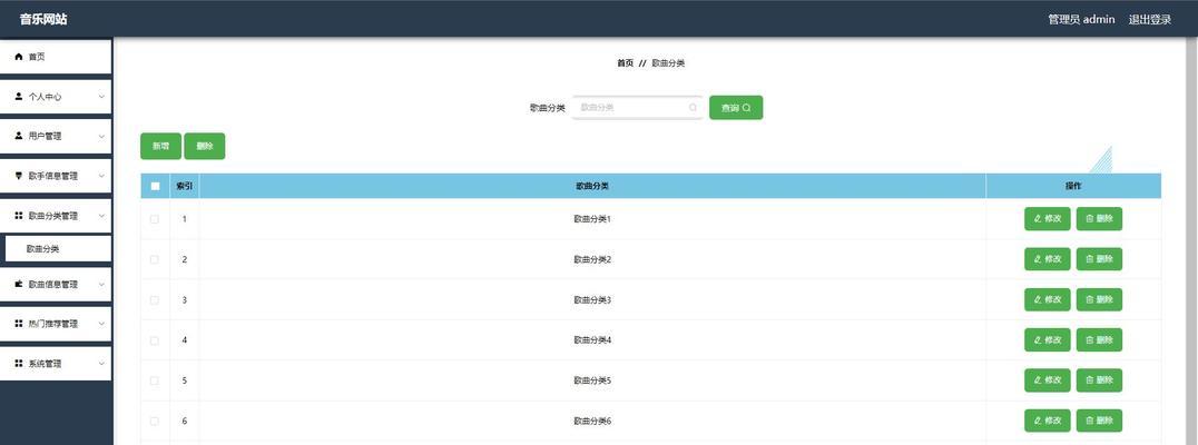 博客网站汇报论文怎么做？步骤和技巧是什么？