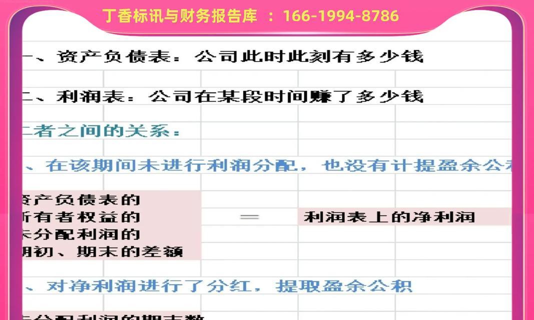 经营分析报告网站怎么做？需要哪些步骤和工具？