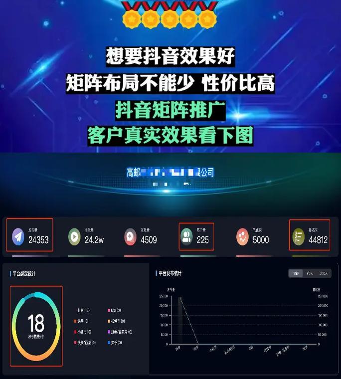 抖音上如何推广网站？有哪些有效策略和常见问题解答？