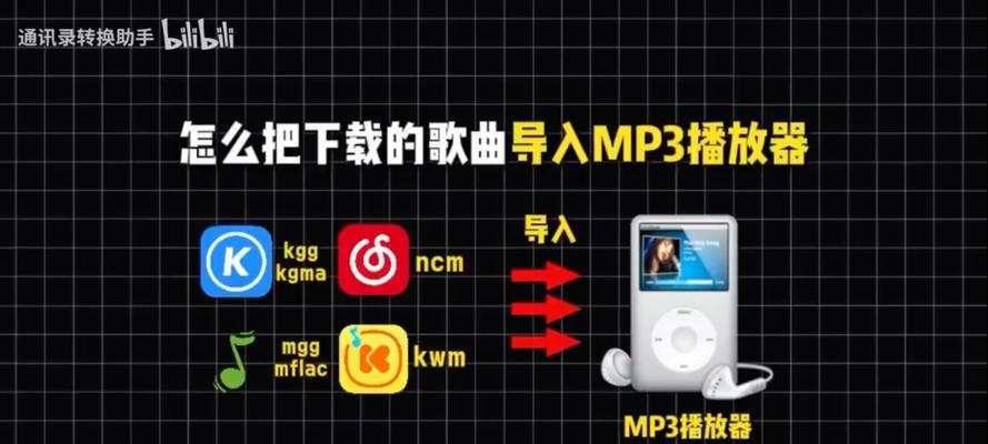 HTML5支持的音频格式有哪些？如何在网页中使用？