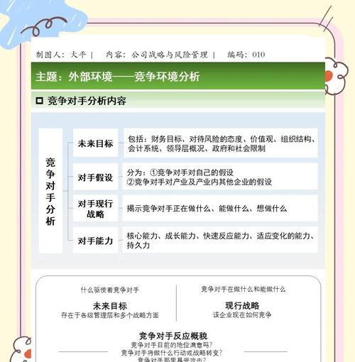 怎么样分析对手网站？掌握哪些分析技巧能提升SEO效果？
