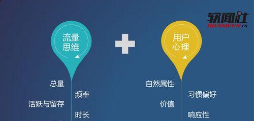 如何在网络推广软文网站稿件吧？软文推广有哪些常见问题？