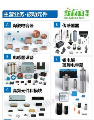 网站tdk分析怎么写？如何优化网站标题描述关键词？