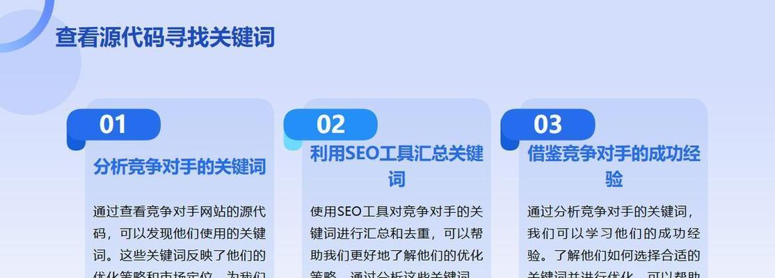 网站推广关键词怎么写？如何有效提升SEO排名？
