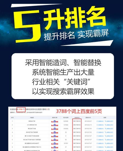 如何评价网站推广的效果？常见问题有哪些？