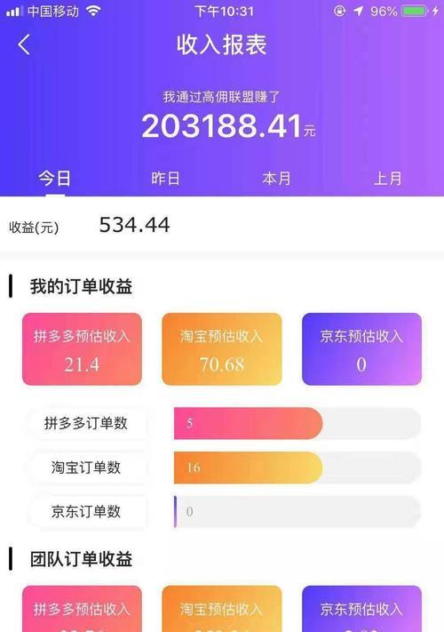 如何做网站淘宝推广？淘宝推广的常见问题有哪些？