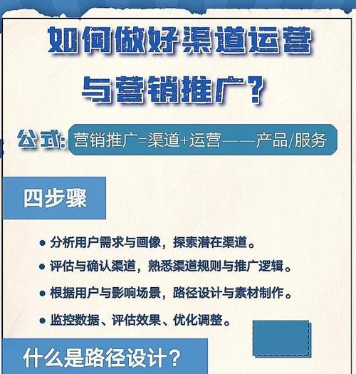楼盘网站如何运营推广的