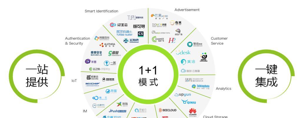 HTML5的特点有哪些