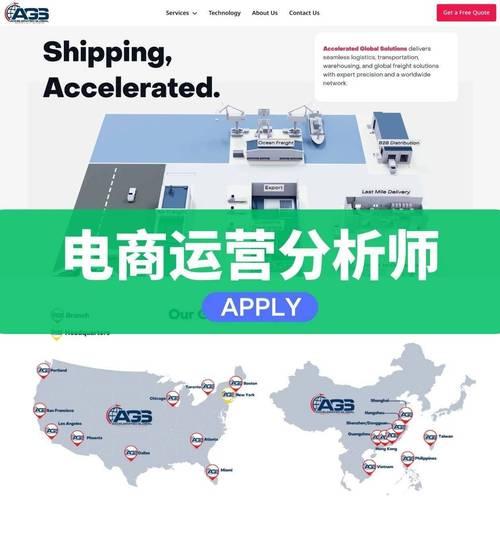 电商招聘网站分析怎么做
