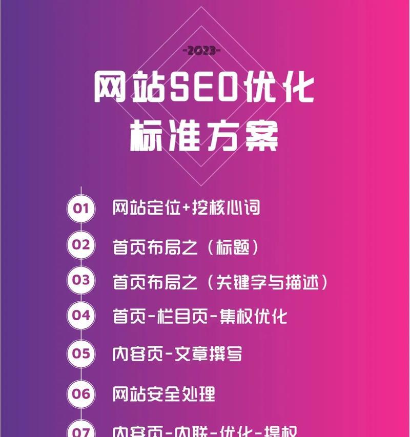 营销网站优化怎么样：提升在线影响力的关键步骤