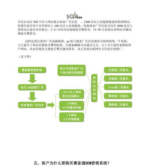 太原网站推广如何做大