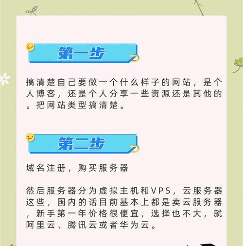 跨境如何推广个人的网站
