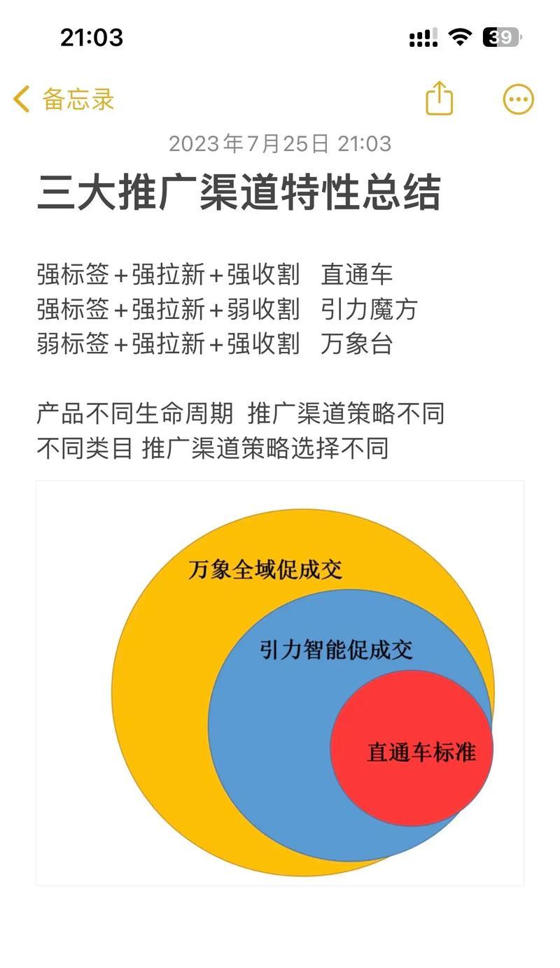 淘宝网站如何推广产品呢