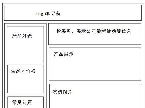 网站栏目分析怎么写
