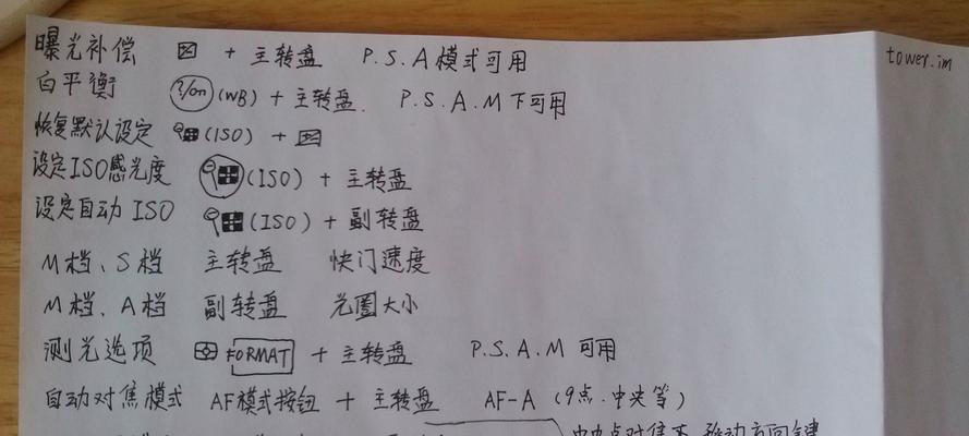 网站中如何制作地图