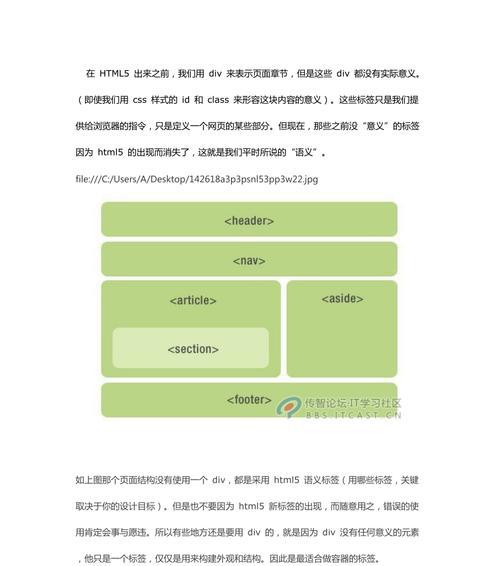 HTML5标签全解析：Web开发的基础语言工具