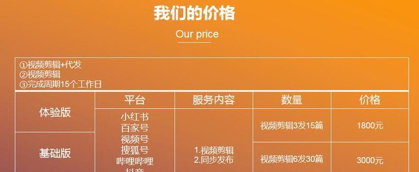 网站优化报价揭秘：SEO服务费用的计算方式全解析