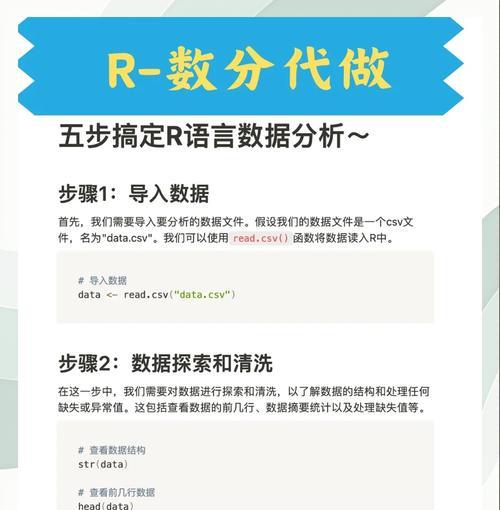 各个网站分析工具怎么用