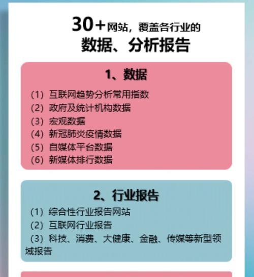 网站分析报告要怎么写好