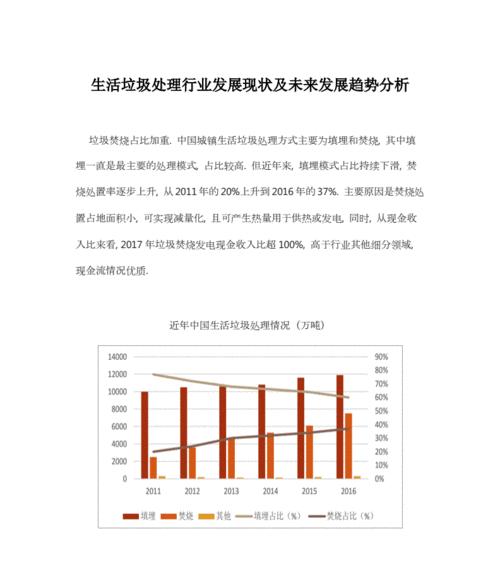 分析网站发展趋势