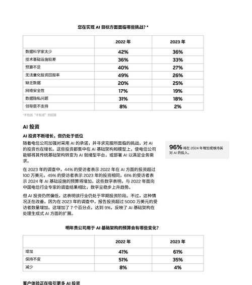 分析网站发展趋势