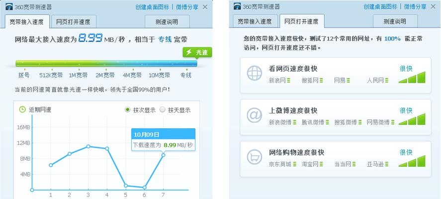 如何测试网站加载速度
