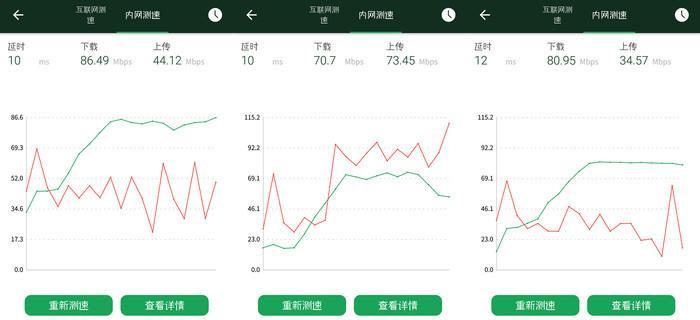 如何测试网站加载速度