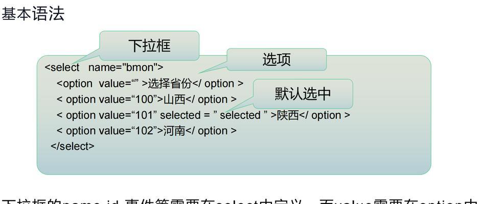 HTML中不可获得图片的几种方式