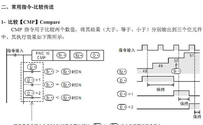HTML开关命令有哪些？全面解析与实践指导