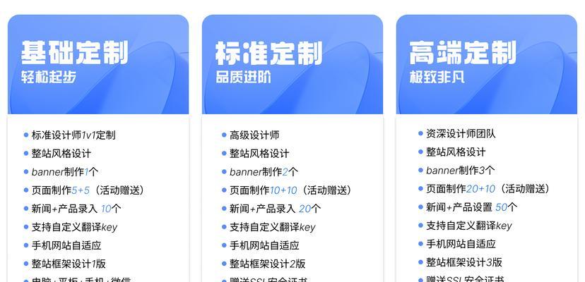 如何做独立站网站推广方案