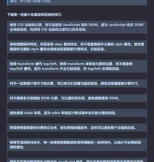 改版网站后怎么优化
