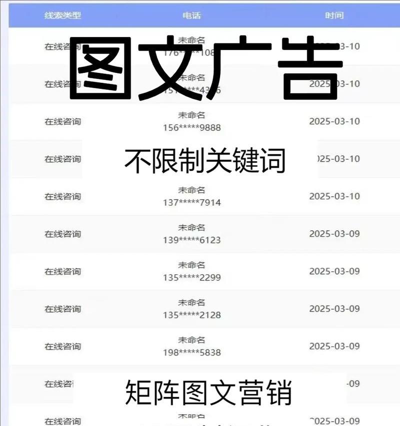 匹配广告关键词的有效方法是什么？
