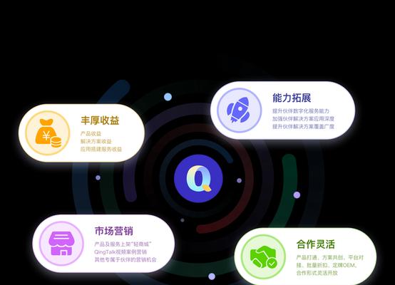 为什么要响应式设计