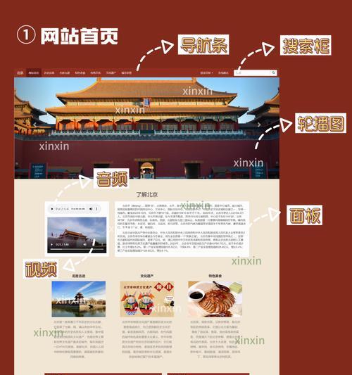 网页设计响应式布局用什么软件