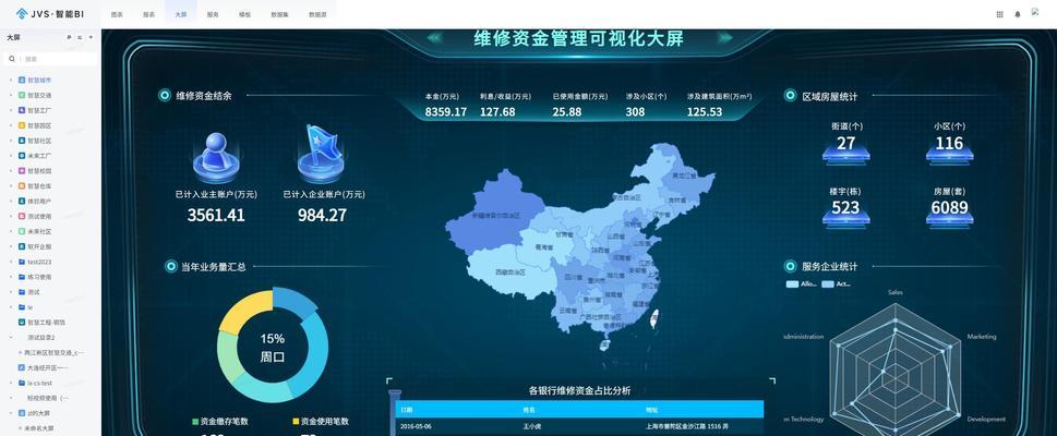 网站汇总数据怎么分析