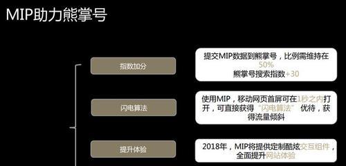 网站收录分析怎么做