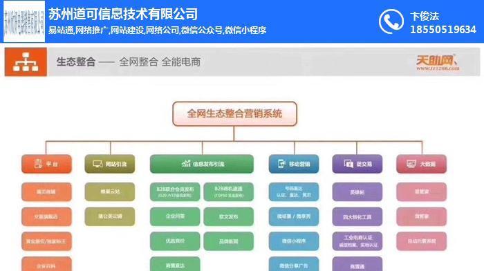苏州网站推广指南：如何在繁华江南打造网络影响力