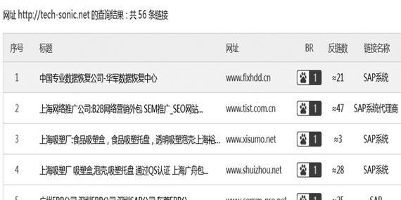 改版网站怎么降低排名