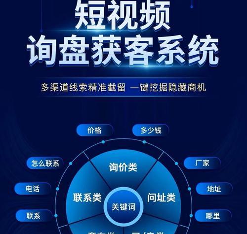 网站关键词优化应该怎么做