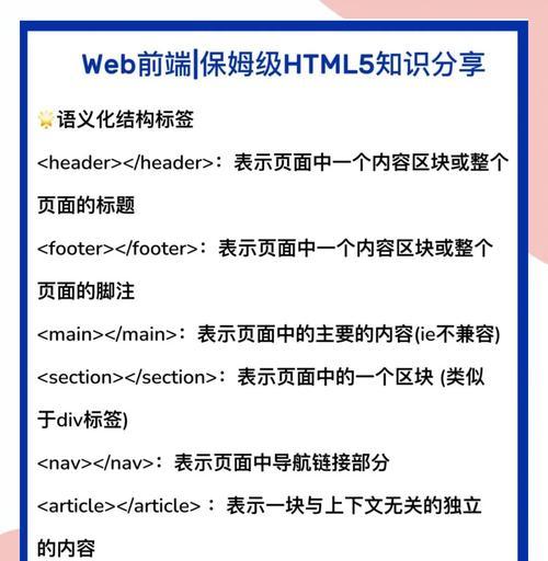 HTML有哪些编辑器比较好