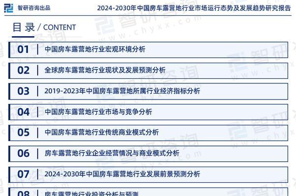 露营网站行业分析：打造极致露营体验的秘诀