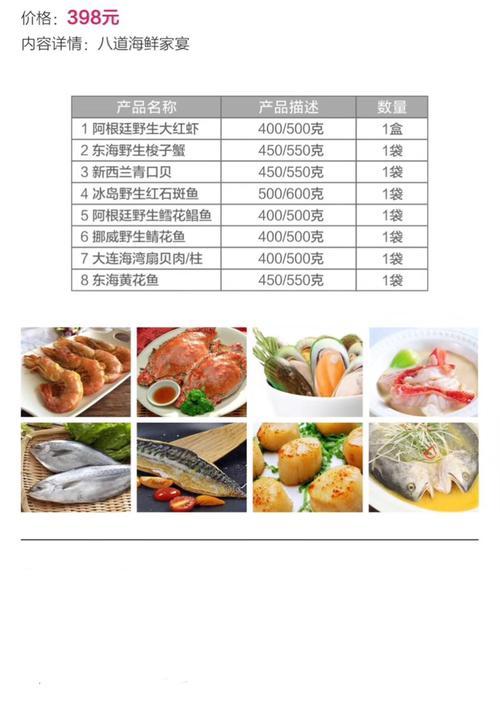日用品如何上团购网站推广