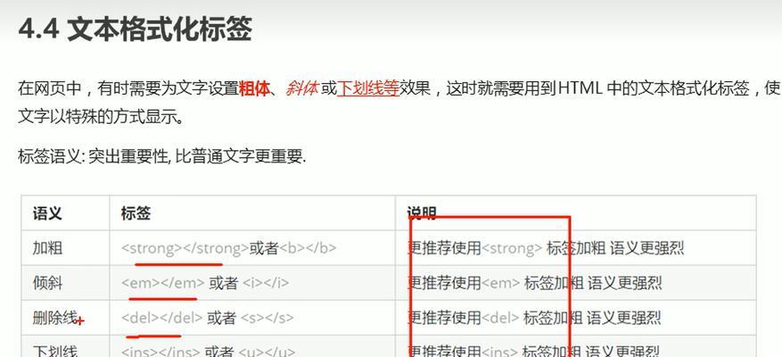 HTML文本格式标签有哪些