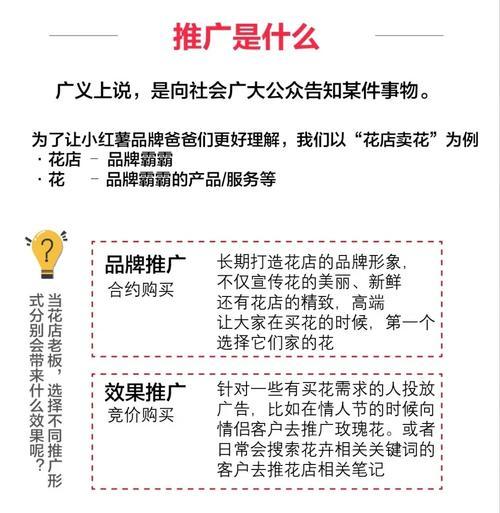 如何找到靠谱的网站推广