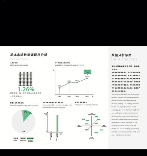 网站调研举例分析怎么写