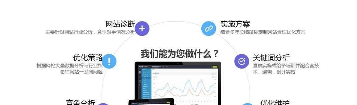 外贸如何推广网站