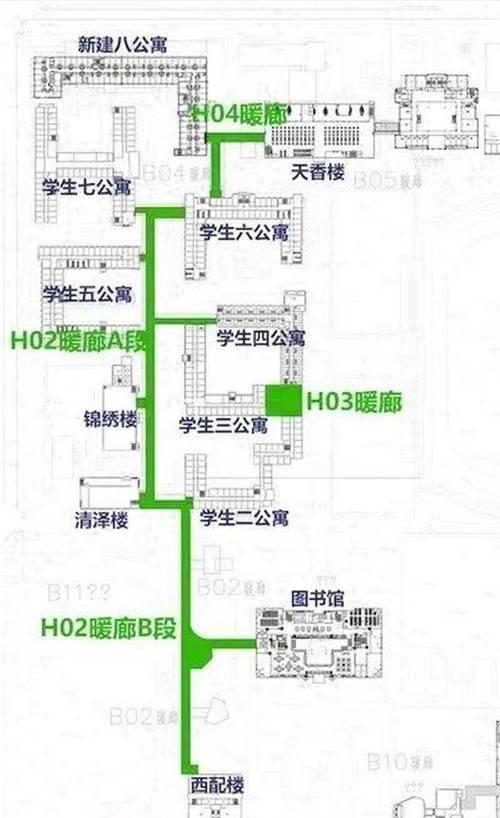 怎么分析校园网站布局