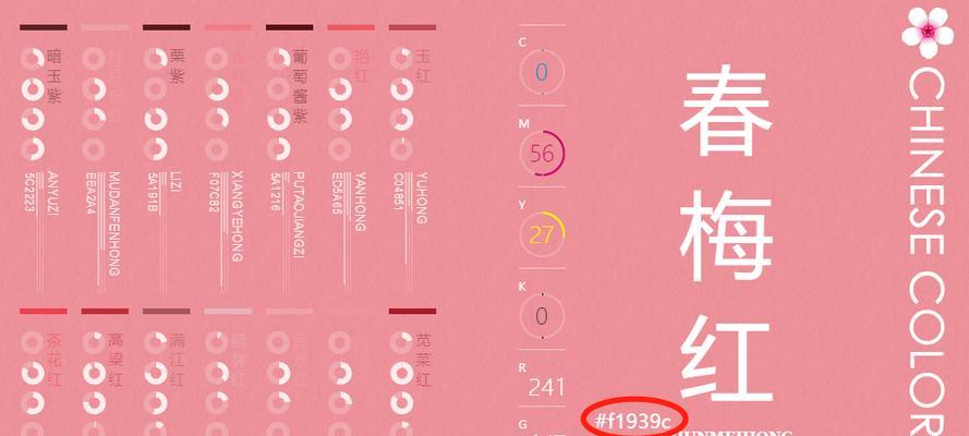 怎么样分析网站色彩