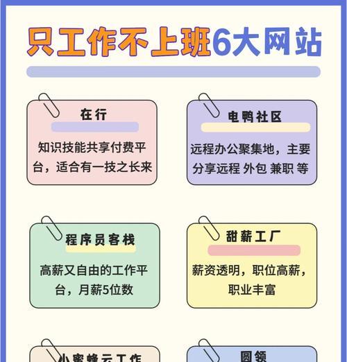博客网站怎么挣钱