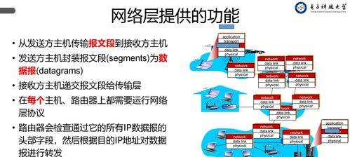 如何有效推广素材网站
